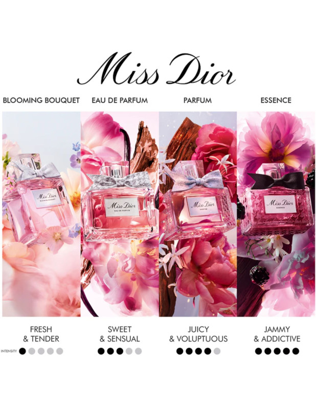 Miss Dior Blooming Bouquet Edt